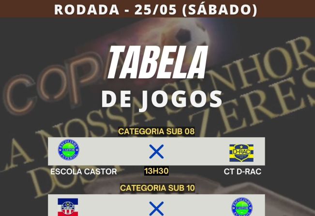 Sábado tem rodada da Copa “Vila Nossa Senhora dos Prazeres” em Itapetininga