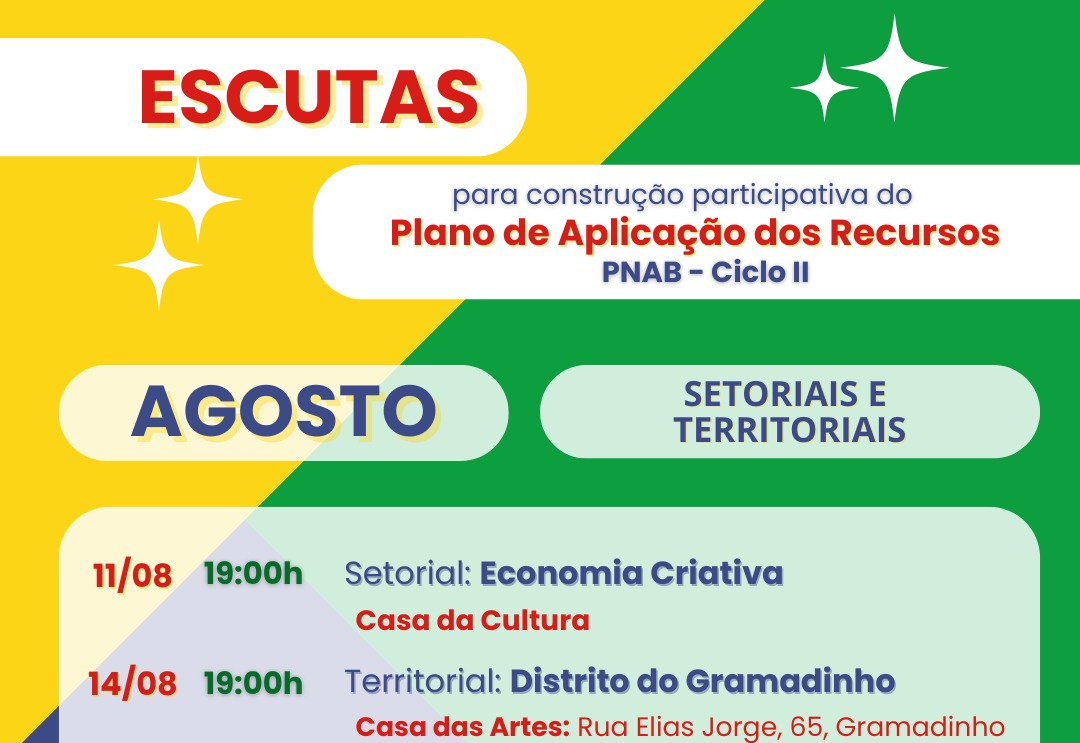 Núcleo de Apoio à Produção Cultural realiza nova rodada de escutas públicas para construção do Plano de Aplicação da Lei Aldir Blanc