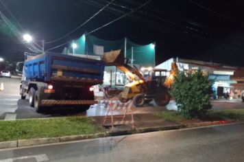 Defesa Civil atende ocorrências de chuva