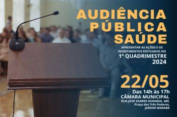 Prefeitura de Itapetininga realiza Audiência Pública da Saúde no dia 22 de maio