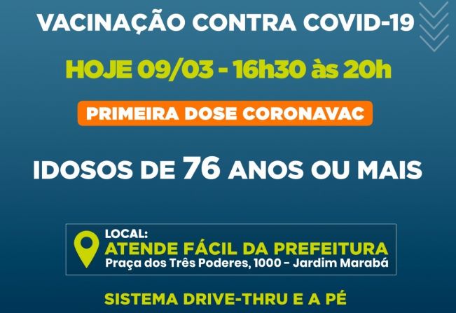 Vacinação Covid-19