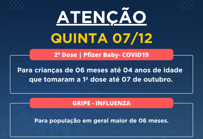 Vacinação COVID-19